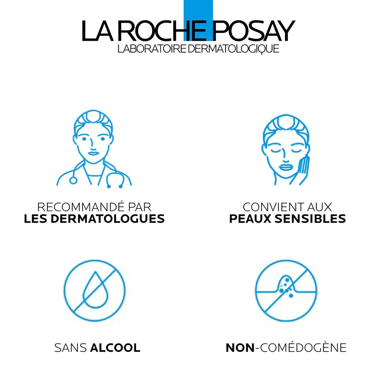 La Roche-Posay Mela B3 Brightening Micro-Peeling Gel by Paris Pharmacy