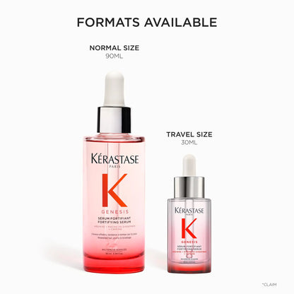 Kerastase Genesis Repairing Hair Mask 200ml - Strengthens & Nourishes | Premium Hair Care by Beauty Care Bag