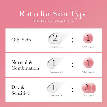 Medicube PDRN Pink Collagen Capsule Cream by AsiaBeautyMall