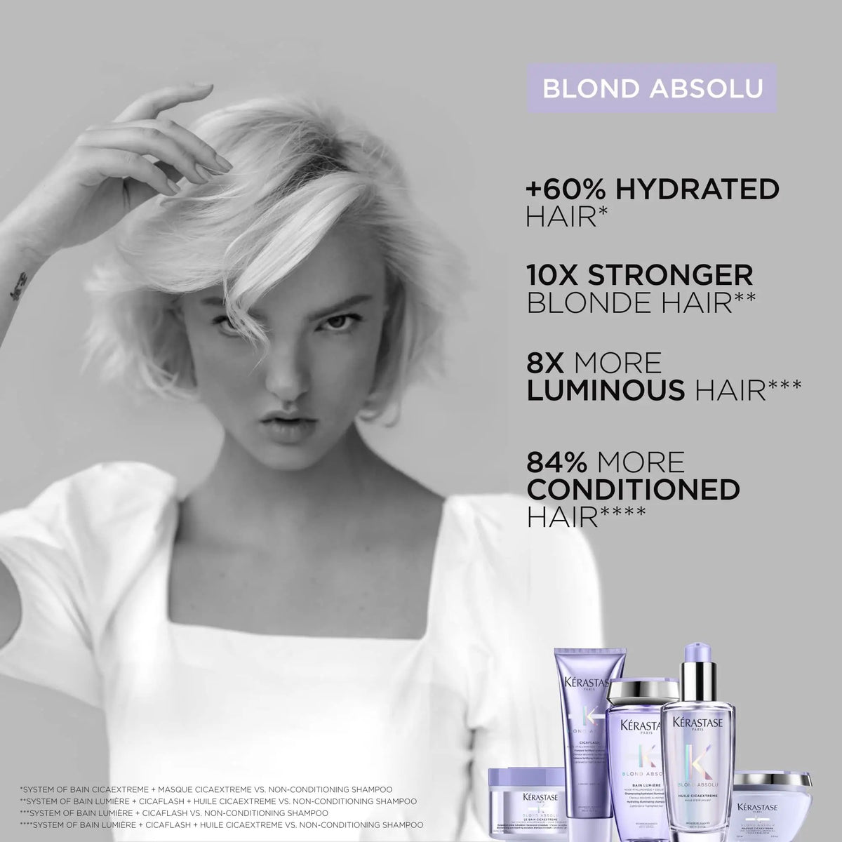 Kerastase Blond Absolu Le Bain Cicaextreme 250 Ml by Beauty Care Bag
