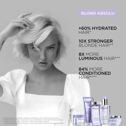 Kerastase Blond Absolu Le Bain Cicaextreme 250 Ml by Beauty Care Bag