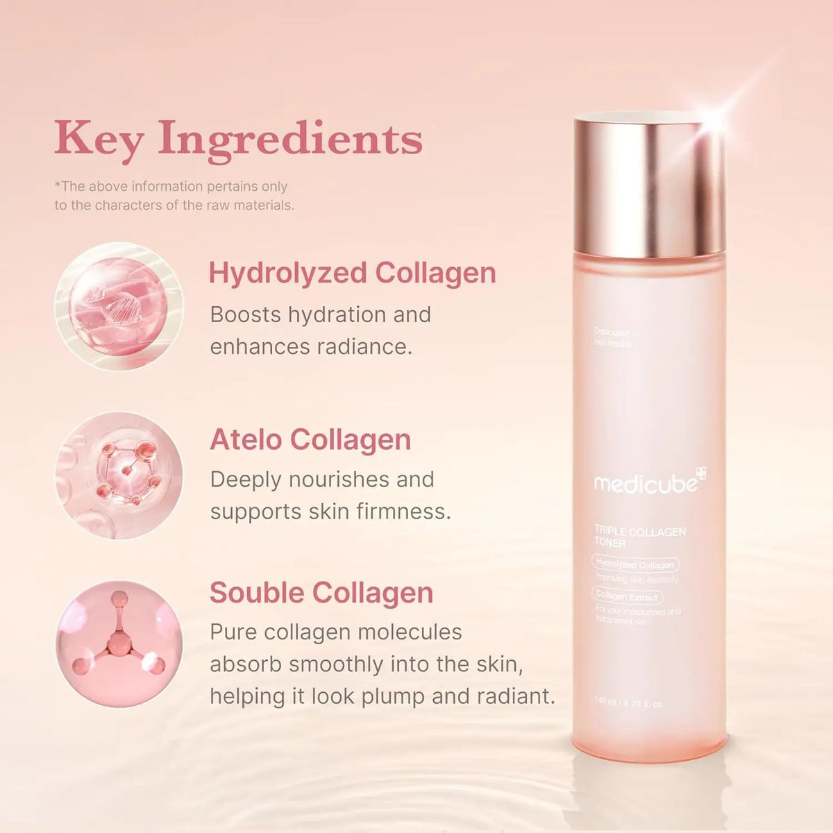 Medicube Triple Collagen Toner by AsiaBeautyMall