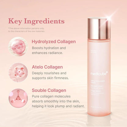 Medicube Triple Collagen Toner by AsiaBeautyMall