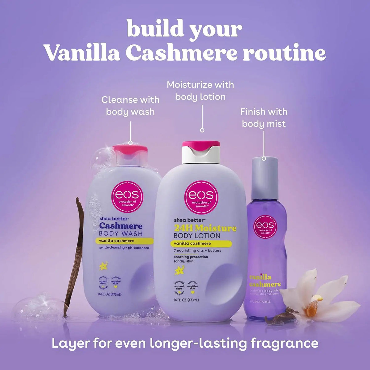 eos Shea Better 24-Hour Moisture Body Lotion 473ml by eos