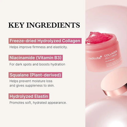 Medicube Collagen Jelly Cream by AsiaBeautyMall