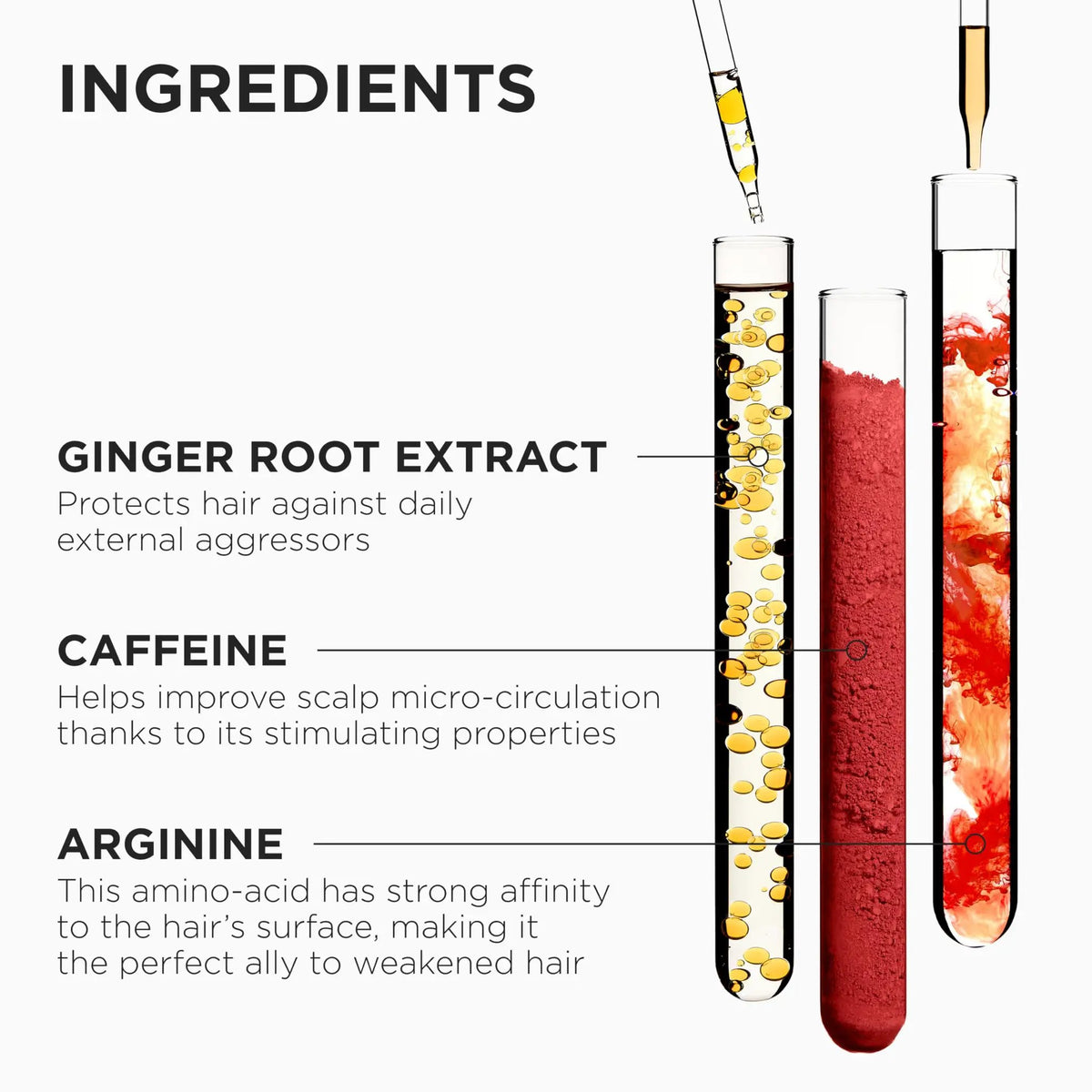 Kerastase Genesis Repairing Hair Mask 200ml - Strengthens & Nourishes | Premium Hair Care by Beauty Care Bag