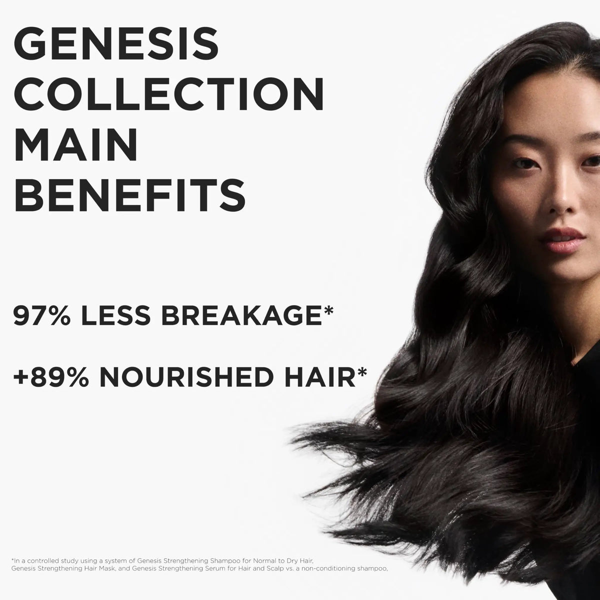 Kerastase Genesis Repairing Hair Mask 200ml - Strengthens & Nourishes | Premium Hair Care by Beauty Care Bag