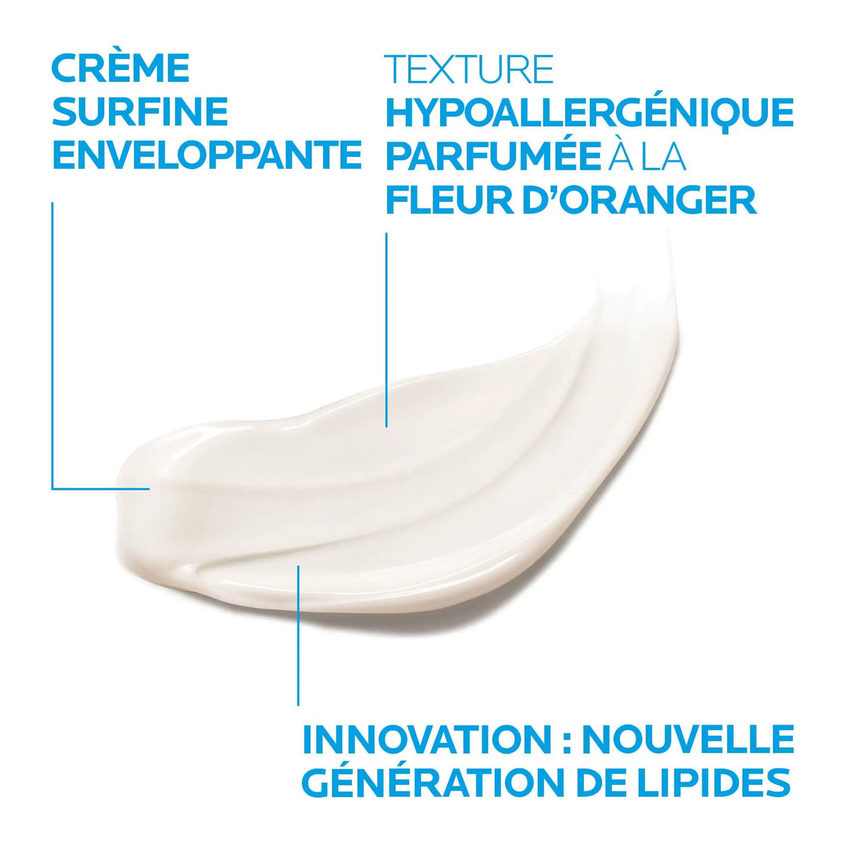 La Roche-Posay Nutritic Intense Nourishing Face Cream by Paris Pharmacy