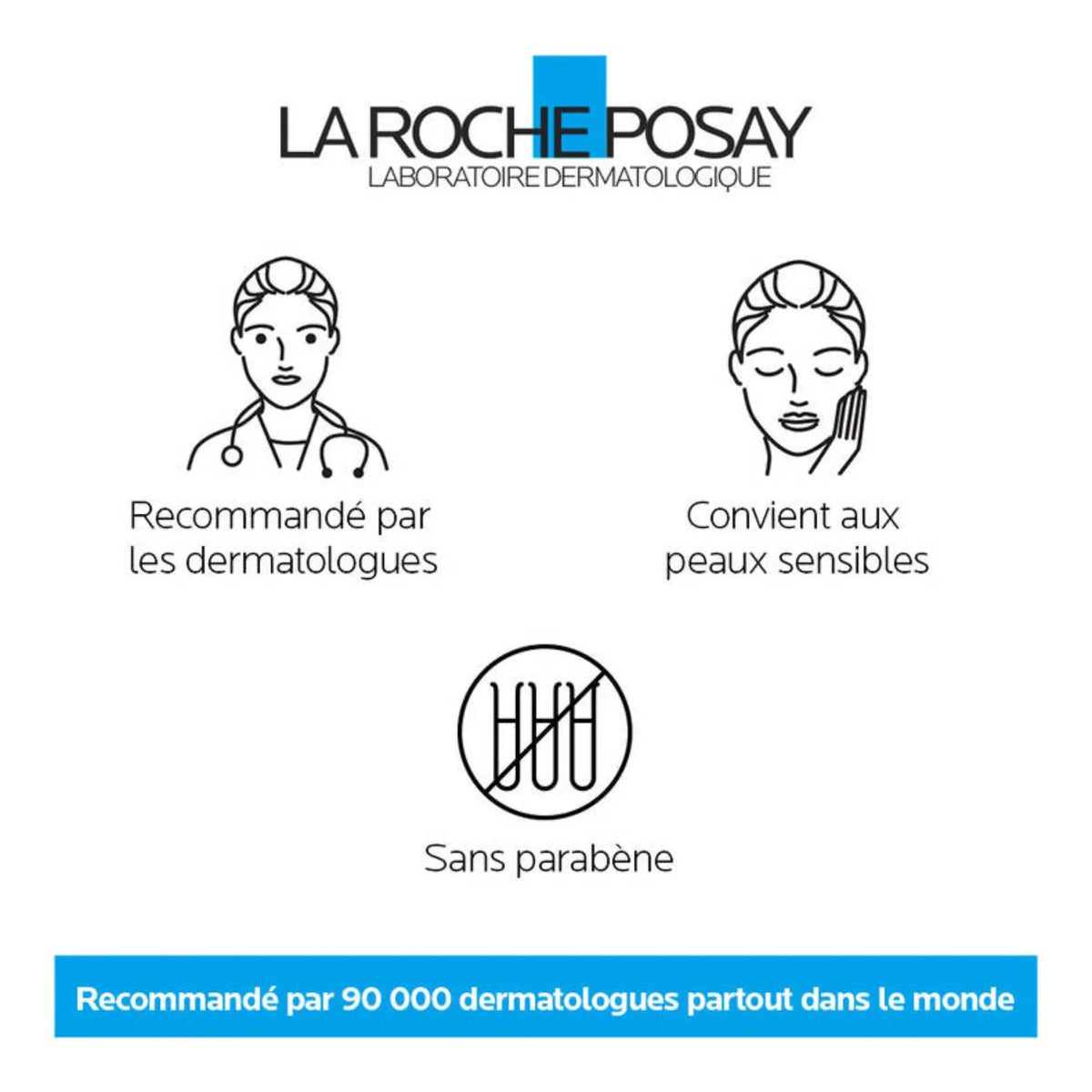 La Roche-Posay Nutritic Intense Rich Cream by Paris Pharmacy