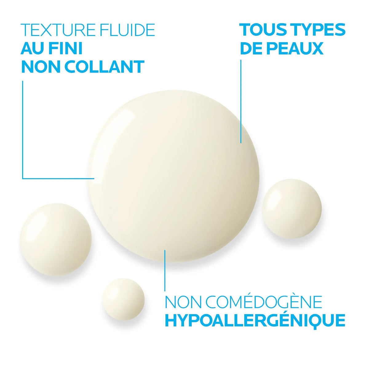 La Roche-Posay Rétinol B3 Anti-Wrinkle Serum by Paris Pharmacy